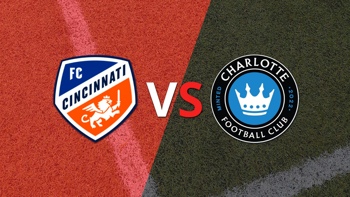 FC Cincinnati Prepares to Host Charlotte FC in Week 23 Clash