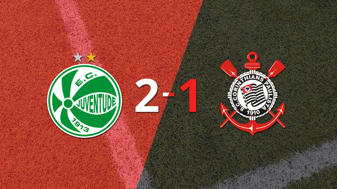 Juventude Claims Last-Minute Victory Over Corinthians 2-1