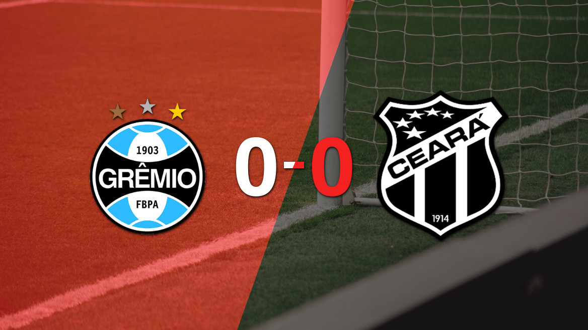 Grêmio and Ceará Battle to a Goalless Draw in the Brasileirao