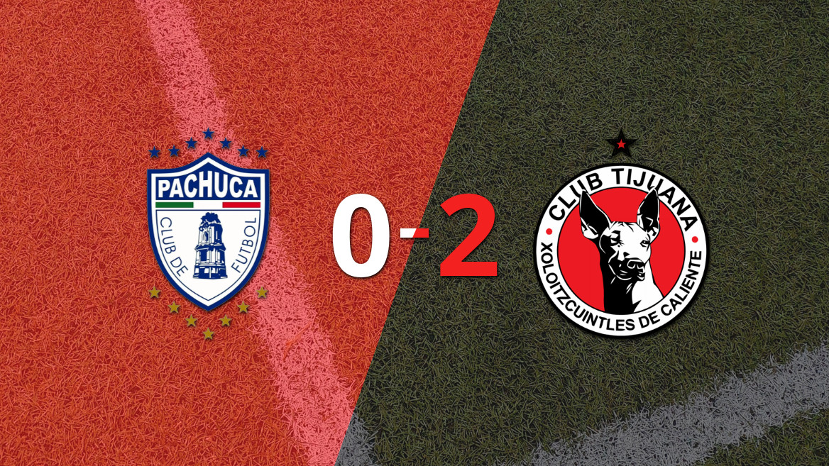 Tijuana Dominates Pachuca with a 2-0 Victory