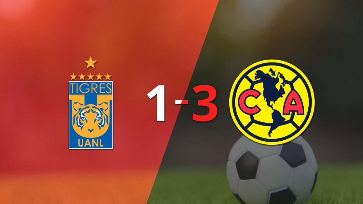 Érick Sánchez’s Brace Leads Club América to Victory Over Tigres