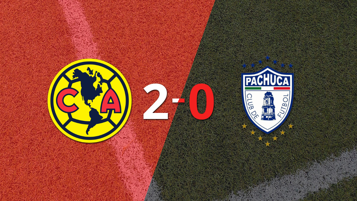 Club América somete a Pachuca con un sólido 2-0