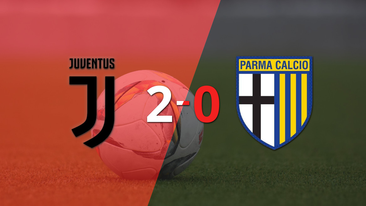 Narrow Victory for Juventus Against Parma