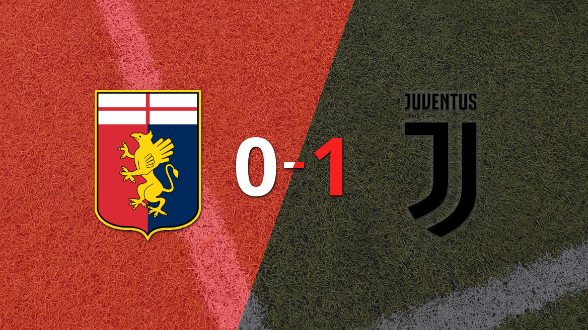 Juventus logra un ajustado triunfo 1-0 frente a Genoa