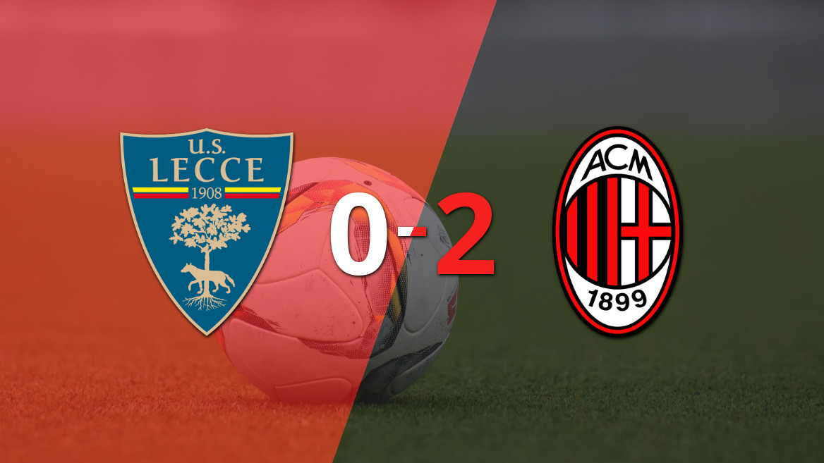 Milan Shows Dominance Over Lecce with a 2-0 Victory