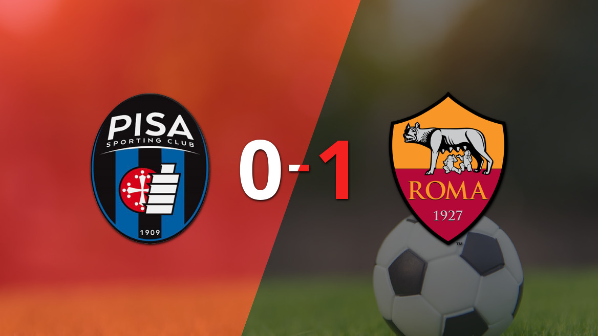 Roma se impone a Pisa con un ligero 1-0 en la Serie A