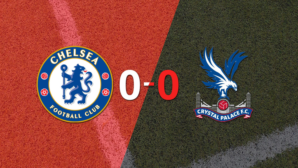 Chelsea and Crystal Palace settle for a draw in tournament opener