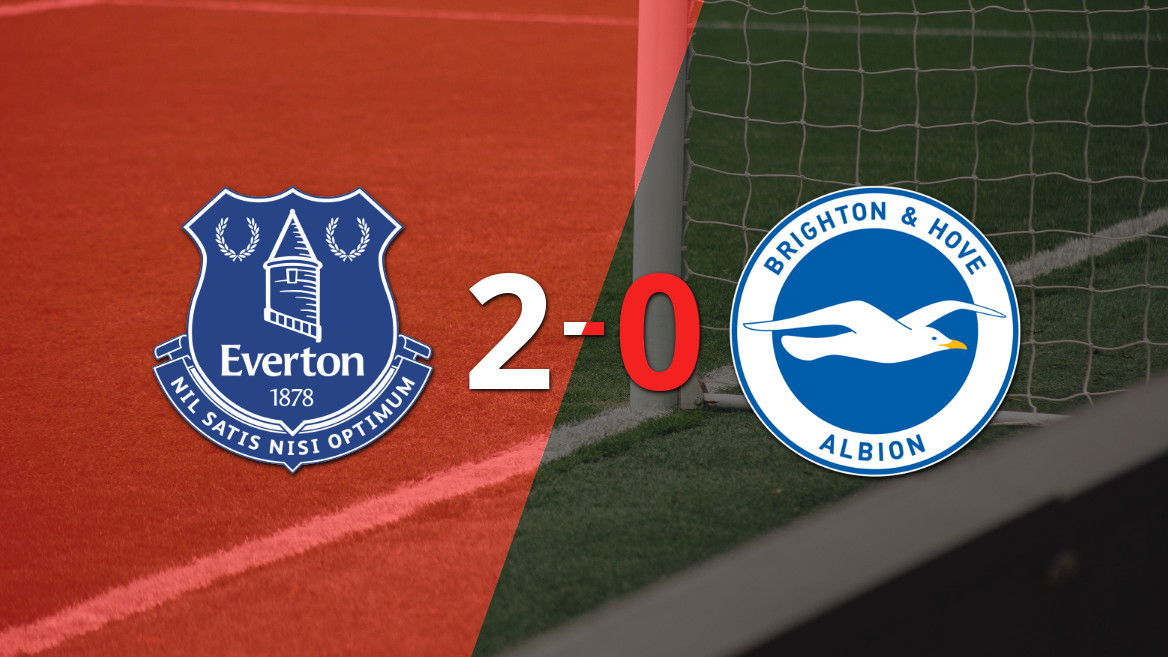 Everton Secures Home Victory Against Brighton and Hove with 2-0 Win