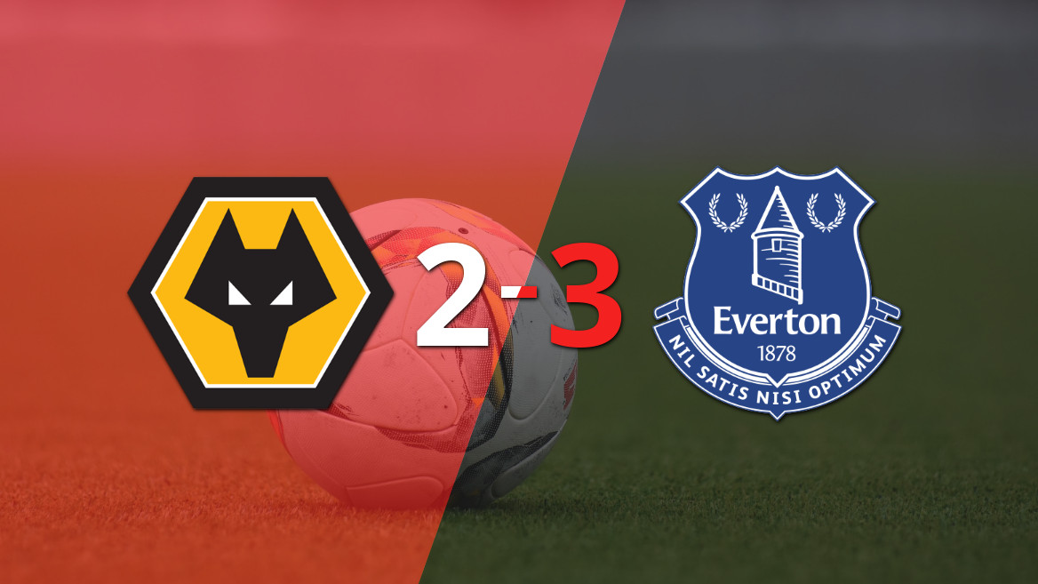 Wolverhampton Falls to Everton in Thrilling 3-2 Match
