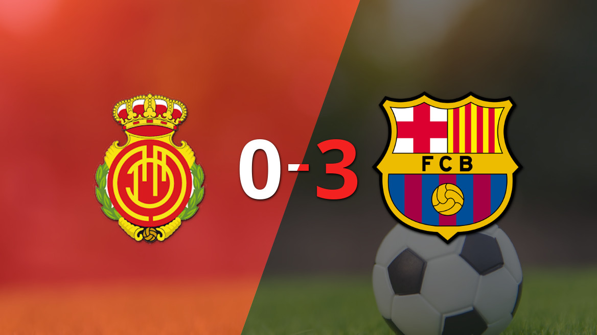 A Dominant Performance by Barcelona Secures 3-0 Victory Over Mallorca