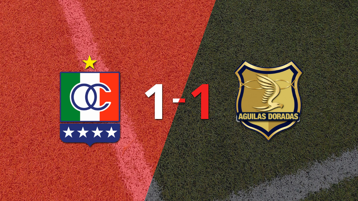 Once Caldas Held to a Draw by Águilas Doradas Rionegro at Home