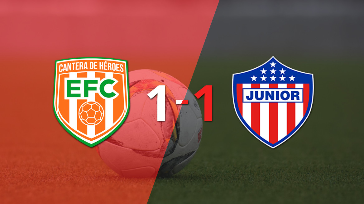 Análisis del empate entre Envigado y Junior en un emocionante choque