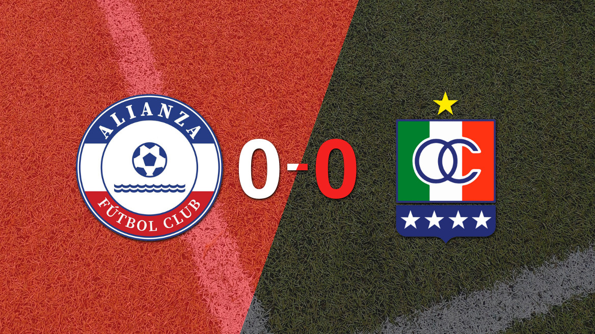Alianza FC e Once Caldas empatam sem gols