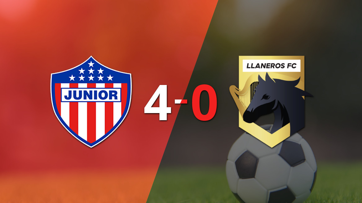 El dominio de Junior se traduce en un contundente 4-0 ante Llaneros FC