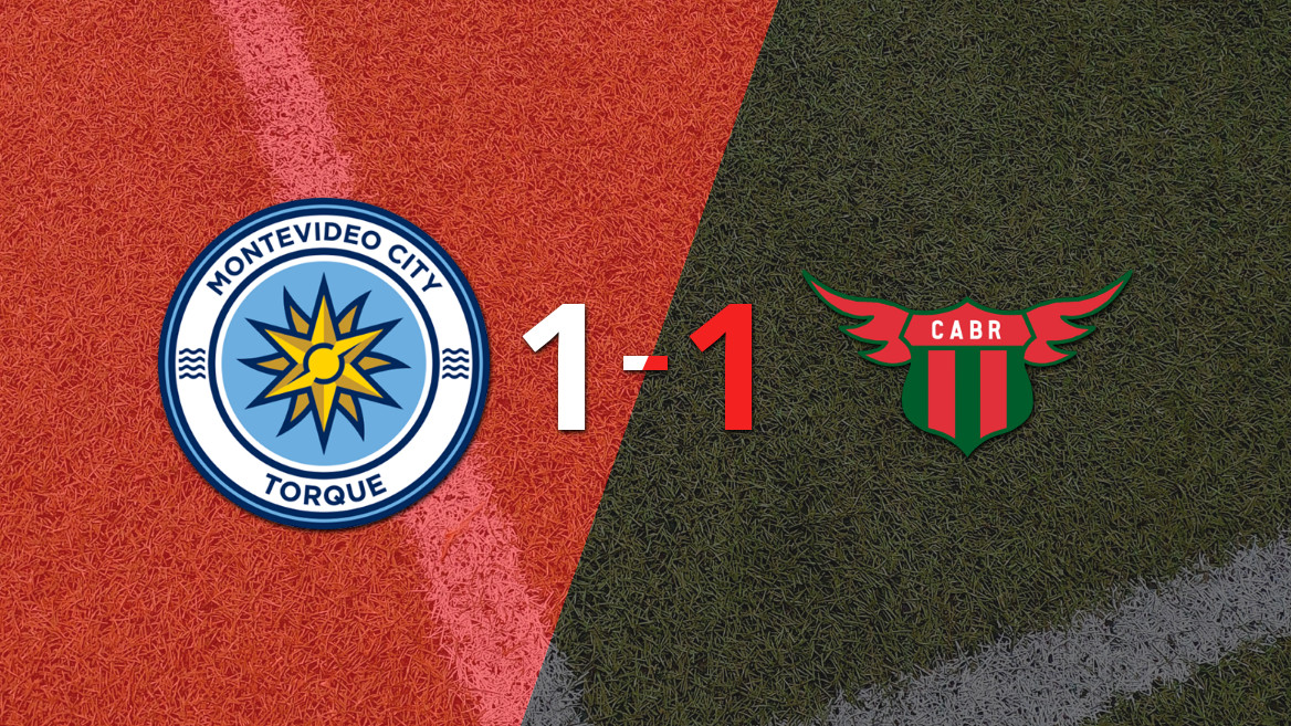 Last-Minute Heroics from Felipe Chiappini Secure Draw for Boston River Against MC Torque