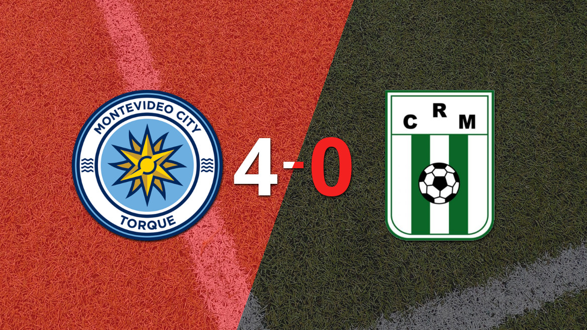 MC Torque arrasó a Racing (U) con un brillante doblete de José Neris