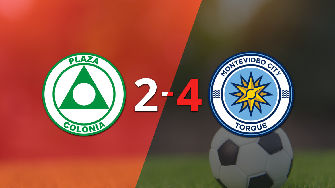 Kevin Arevalo Shines with a Hat-Trick as MC Torque Triumphs Over Plaza Colonia