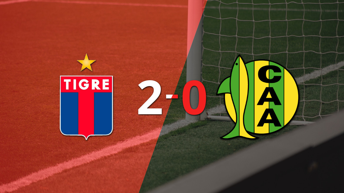 Tigre Triumphs Over Aldosivi with a 2-0 Victory