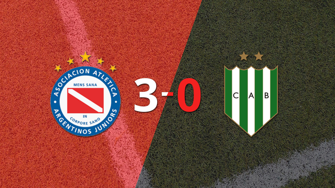 Argentinos Juniors Dominates Banfield with 3-0 Victory Thanks to Tomás Molina’s Brace