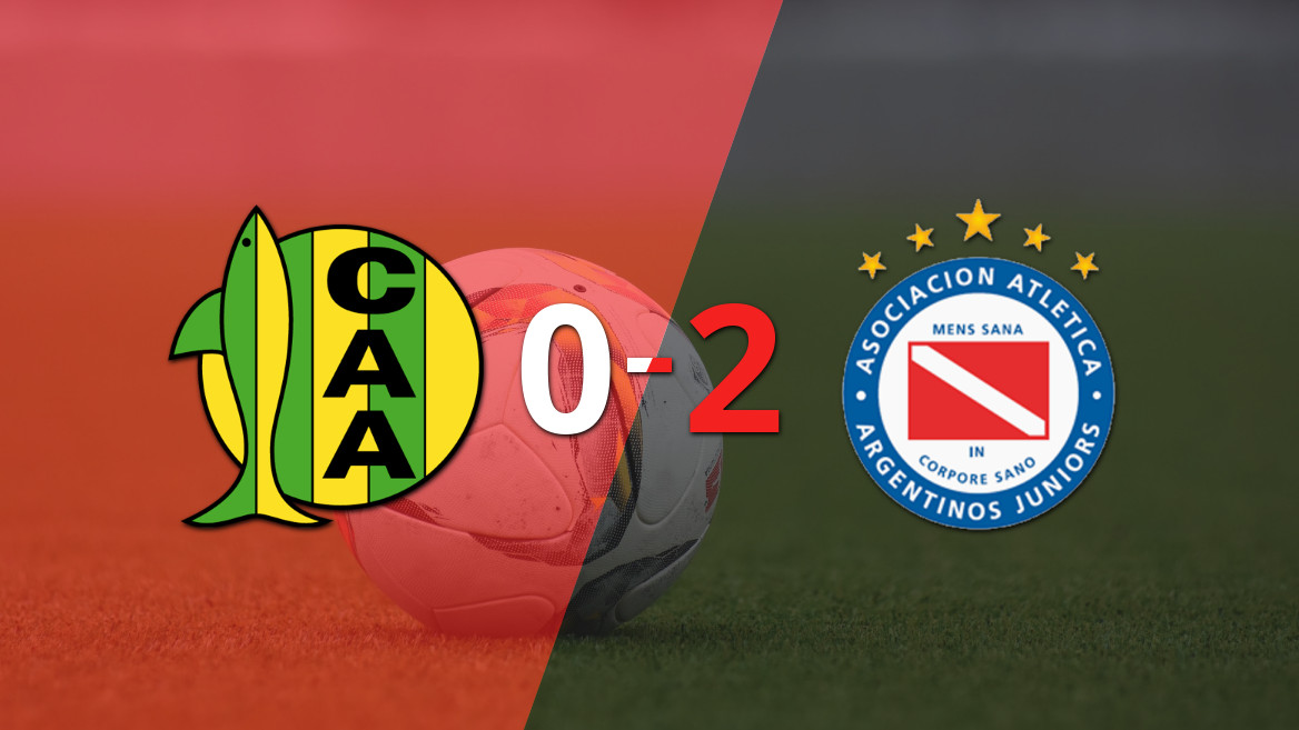 Argentinos Juniors shows dominance over Aldosivi with a 2-0 victory