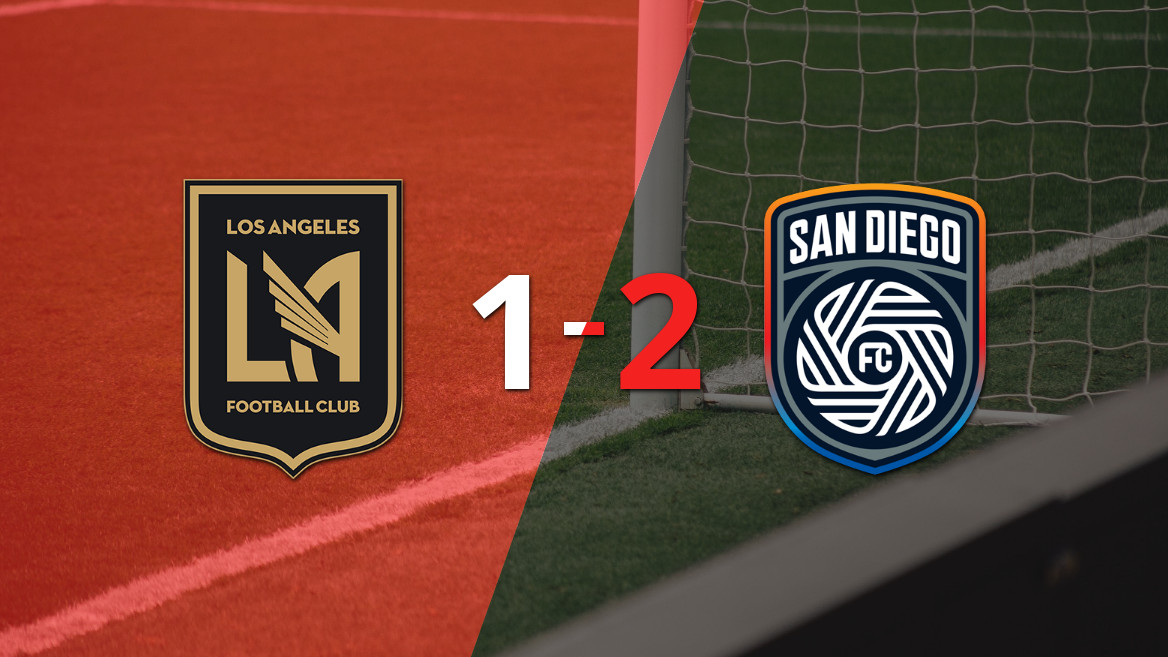 San Diego FC Completes Comeback Against Los Angeles FC with a 2-1 Victory
