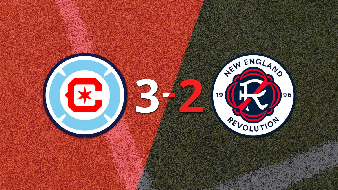 Chicago Fire Triumphs Over New England Revolution in Thrilling Encounter