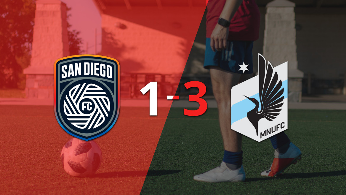 Minnesota United Claims Crucial Victory Over San Diego FC with 3-1 Win
