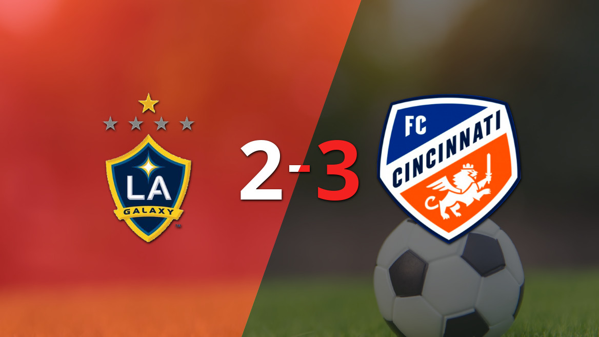 FC Cincinnati Triumphs Over LA Galaxy with Brenner’s Brace