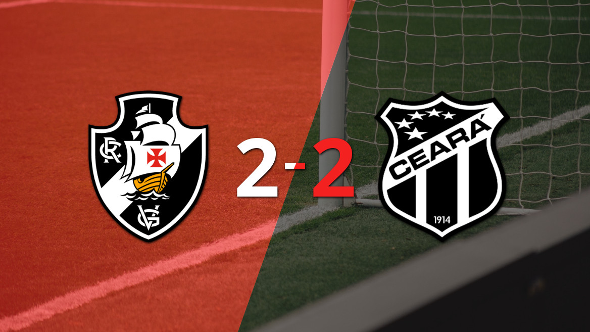 Dramatic Equalizer by Pedro Henrique Secures Draw for Ceará