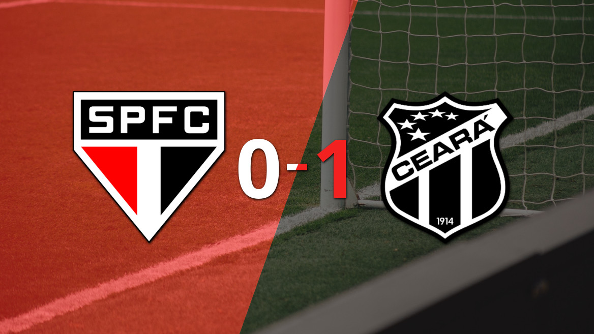 Ceará vence São Paulo com gol de Pedro Henrique