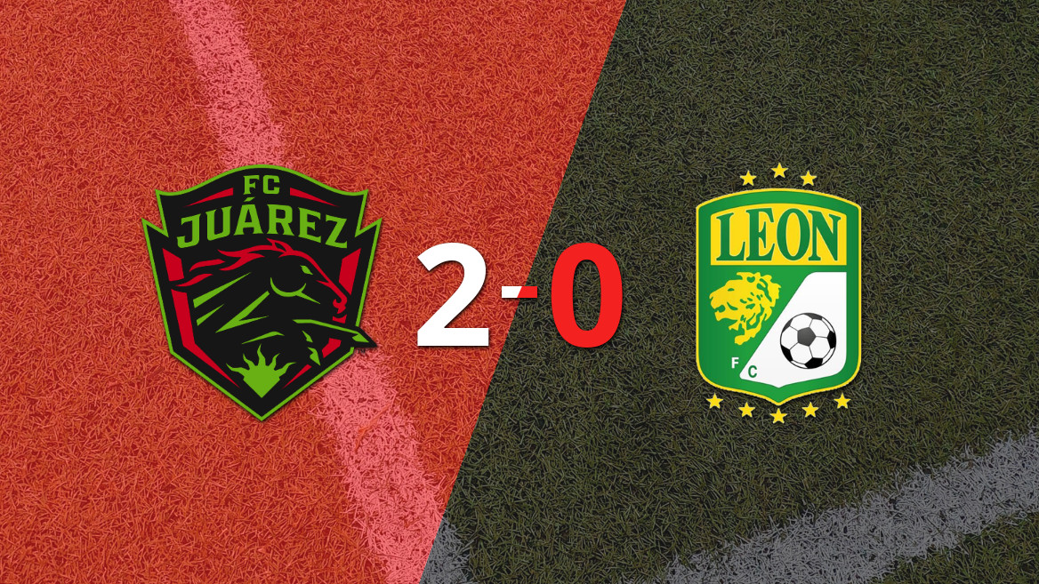 FC Juárez mantém León sem gols e conquista vitória por 2-0