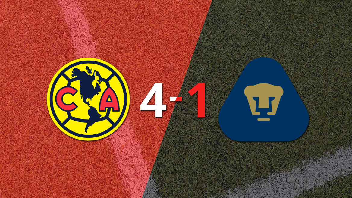 “Club América vence a Pumas UNAM en un emocionante clásico capitalino”