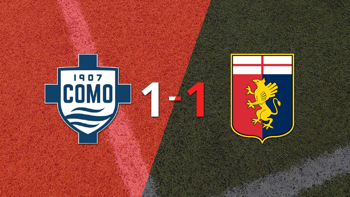 Caleb Ekuban’s Last-Minute Goal Secures Draw for Genoa Against Como 1907