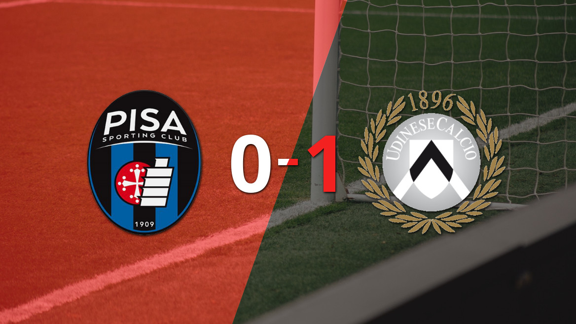 Pisa Falls 1-0 to Udinese as Iker Bravo Shines