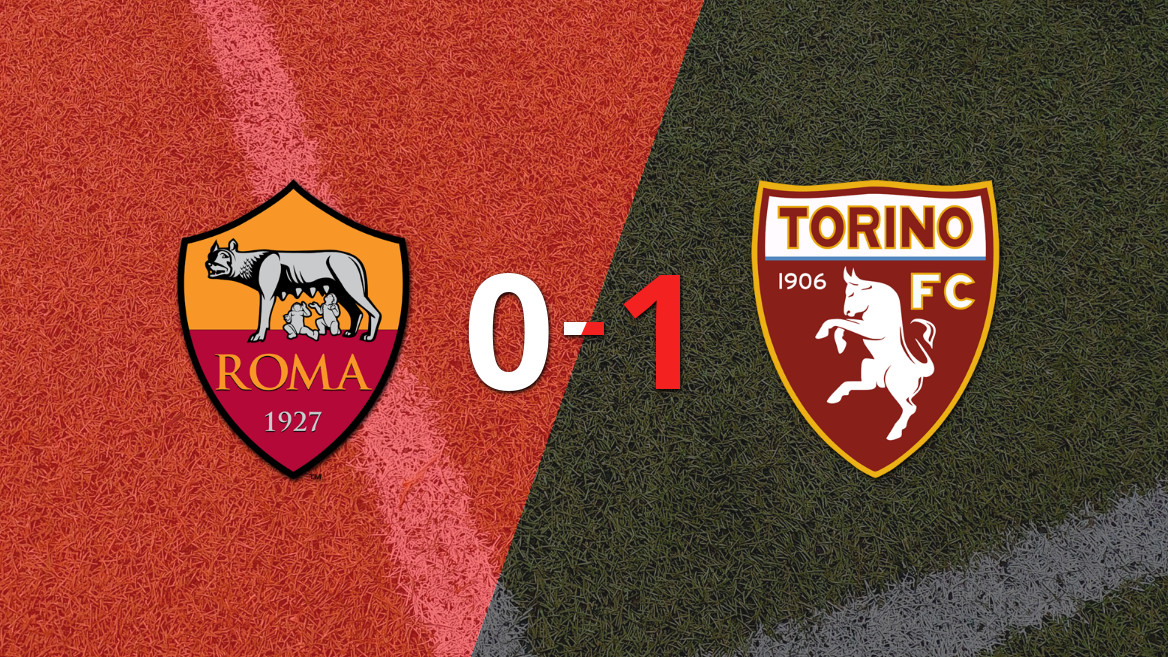 Torino Triunfa sobre a Roma com Gol Solitário de Giovanni Simeone