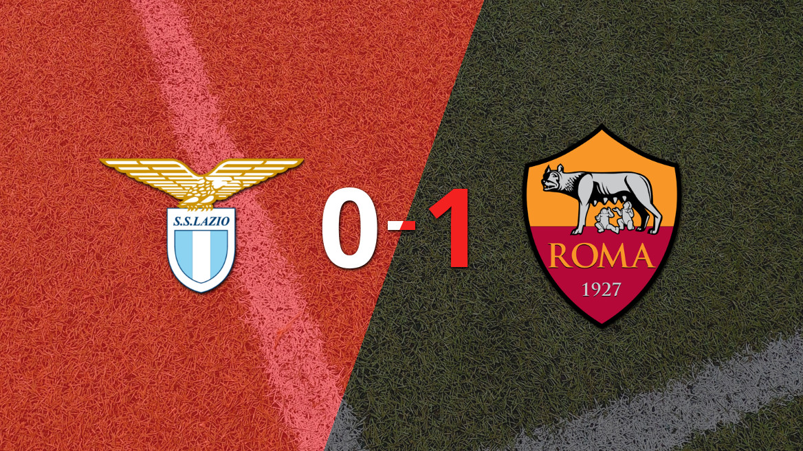 Roma triunfa sobre a Lazio no ‘Derby Della Capitale’