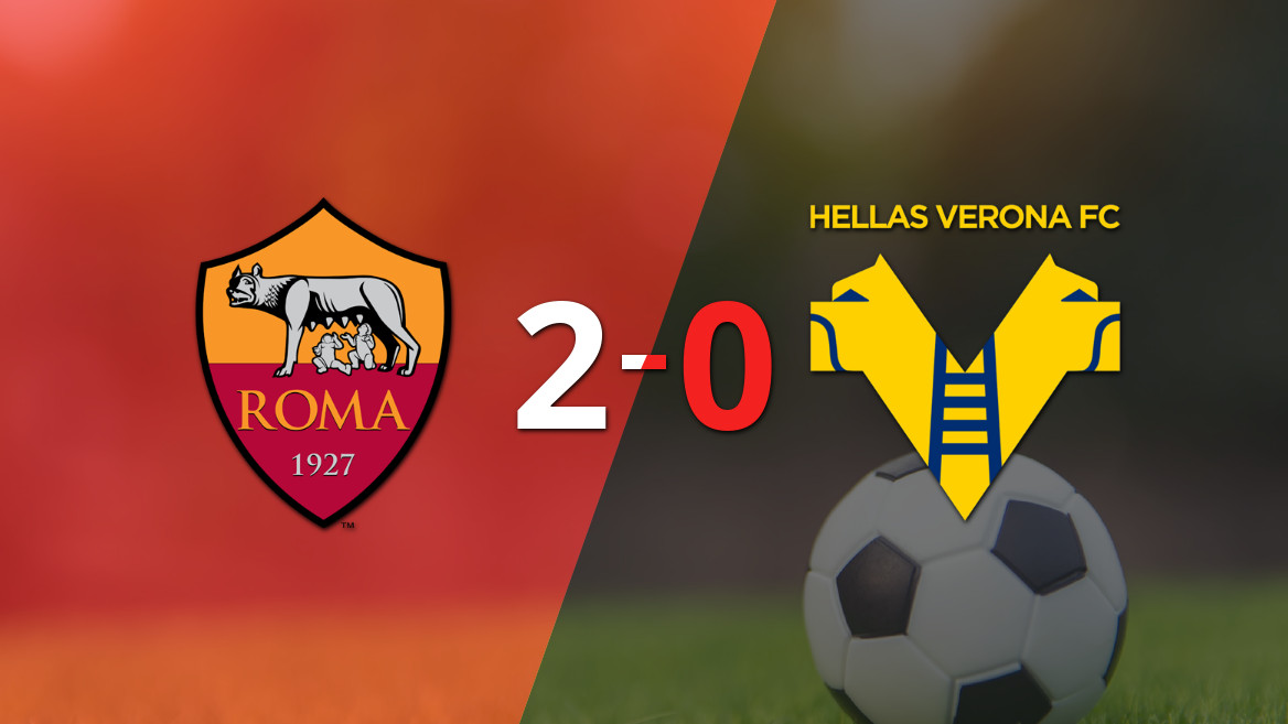 Roma Triumphs with a 2-0 Victory Over Hellas Verona at Stadio Olimpico