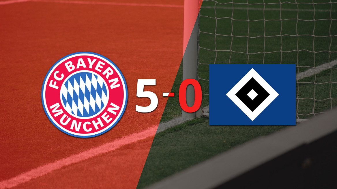 Bayern Munich Dominates Hamburg SV with Two Goals from Harry Kane