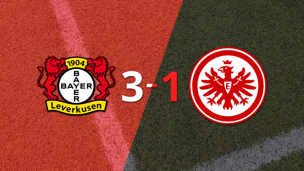 Bayer Leverkusen Triumphs Over Eintracht Frankfurt with Grimaldo’s Double