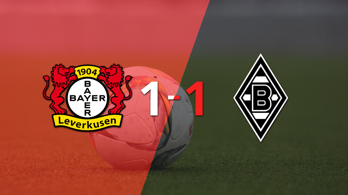 Haris Tabakovic Saves B. Mönchengladbach with Last-Minute Goal Against Bayer Leverkusen