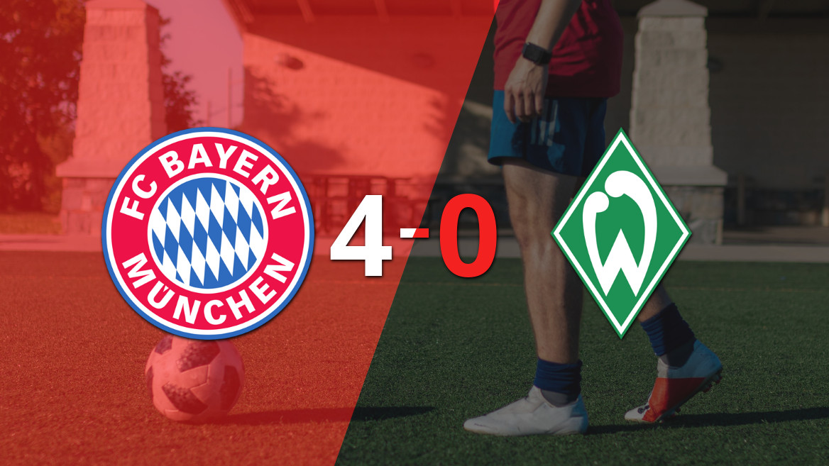 Bayern Munich Dominates Werder Bremen with a 4-0 Victory Fueled by Harry Kane’s Brace