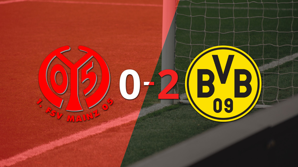 Borussia Dortmund Displays Class in 2-0 Victory
