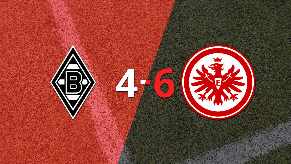 Eintracht Frankfurt Triumphs 6-4 Over B. Mönchengladbach with Two Goals from Robin Koch