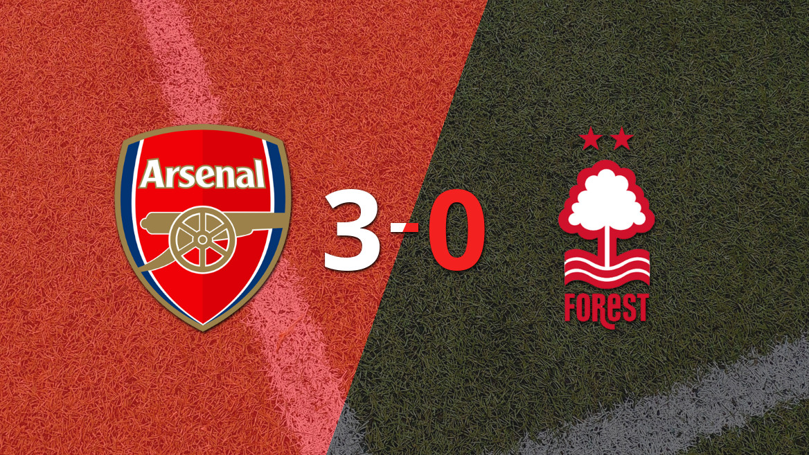 Arsenal Dominates Nottingham Forest with Martín Zubimendi’s Brace