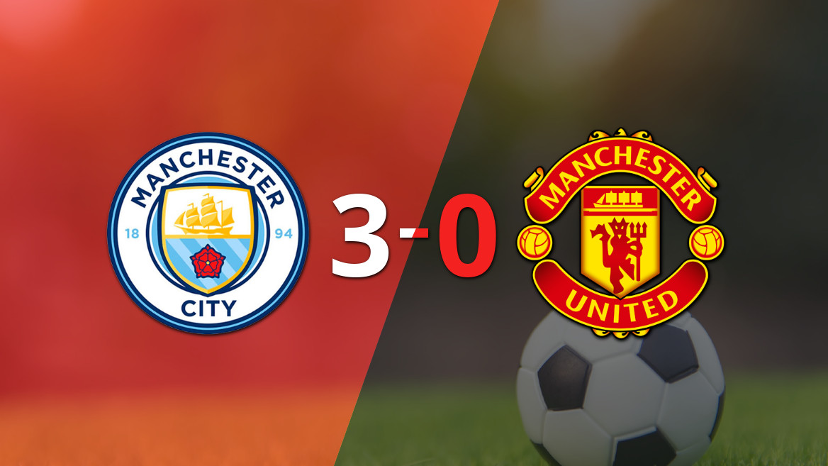 Manchester United Suffered a 3-0 Defeat in the Manchester Derby, with Erling Haaland Scoring Twice