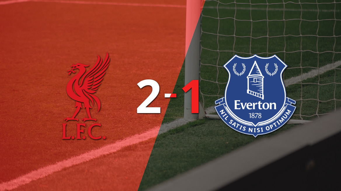 Liverpool Claims Victory Over Everton in Merseyside Derby