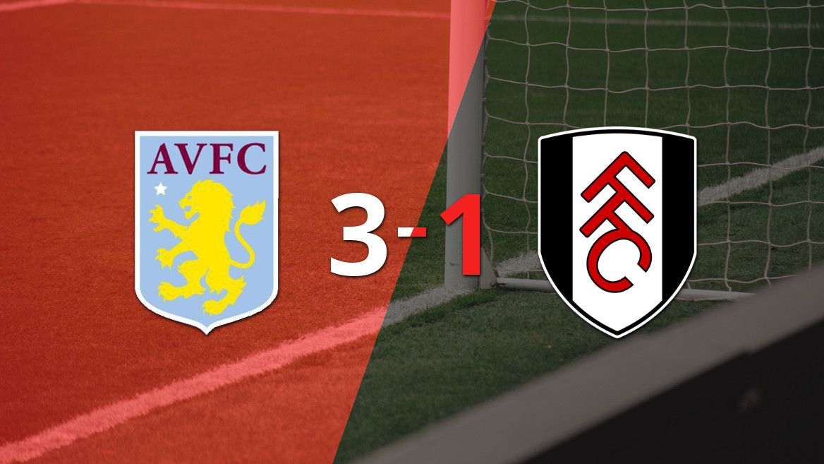Aston Villa Comes From Behind to Secure a 3-1 Victory Over Fulham