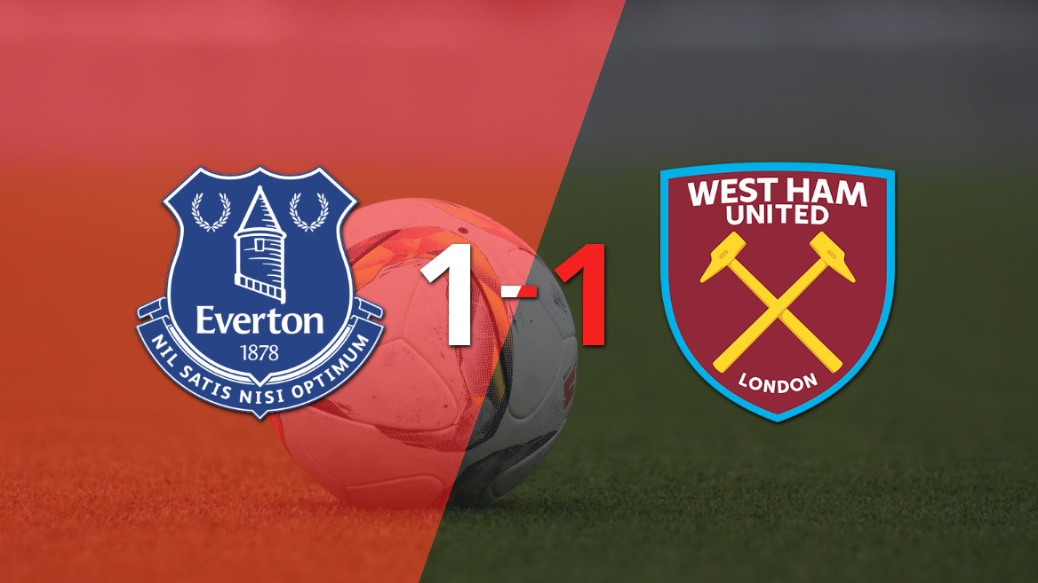 Empate na partida entre Everton e West Ham United