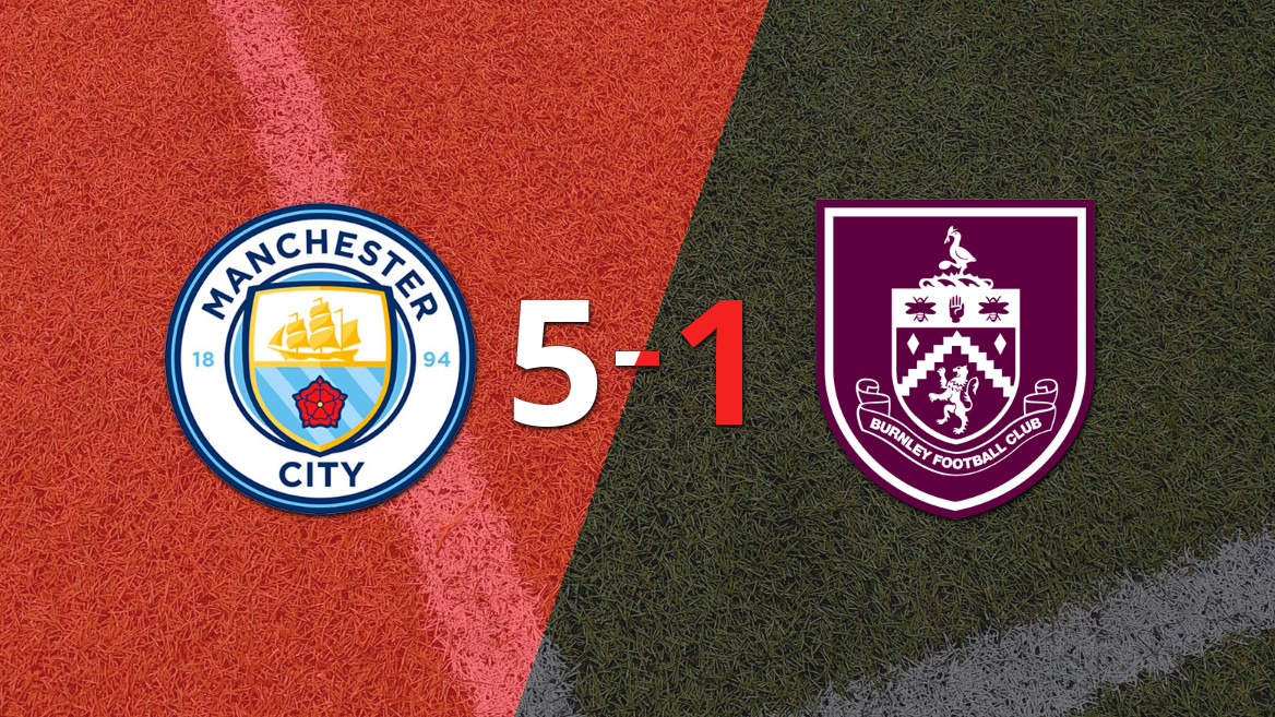 Manchester City Dominates Burnley with a 5-1 Victory Featuring Haaland’s Brace