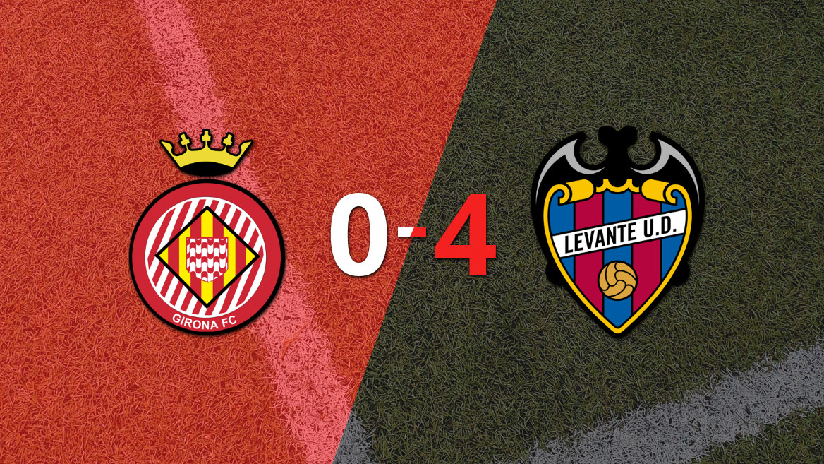 Levante Dominates Girona with a 4-0 Victory